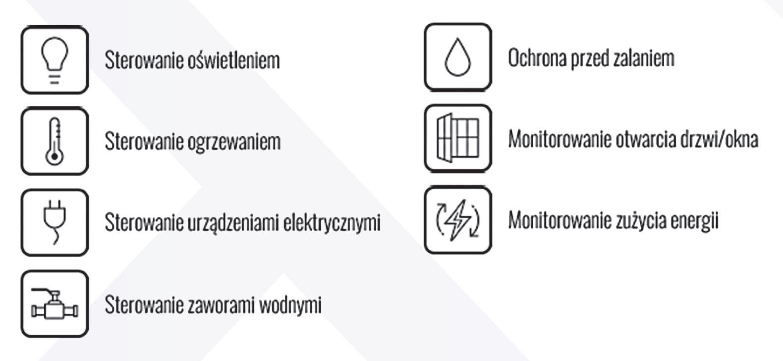 Smarthome Kolejova1 Zalety